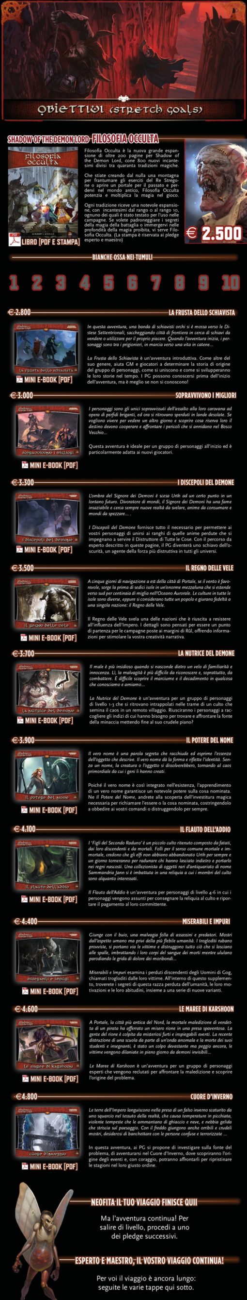 Shadow of the Demon Lord - PLEDGE NEOFITA (TERMINA IL 21 OTTOBRE!)